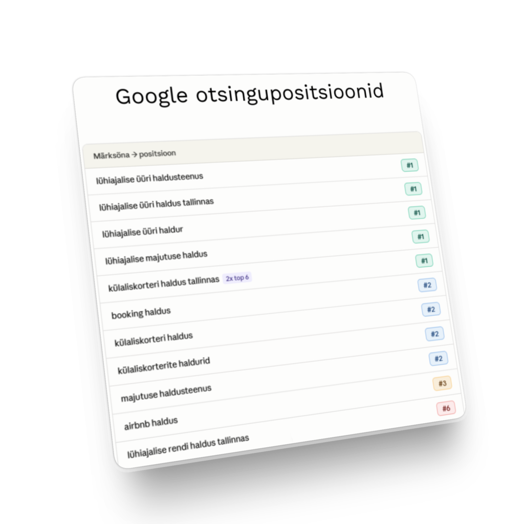 majutusekspert.ee kodulehe SEO SEO tulemuste kokkuvõte